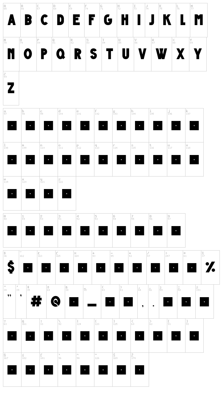 Grande Andretti font map